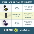 Klymit Rapid Air pump (Flat valve) tuotekuva 3